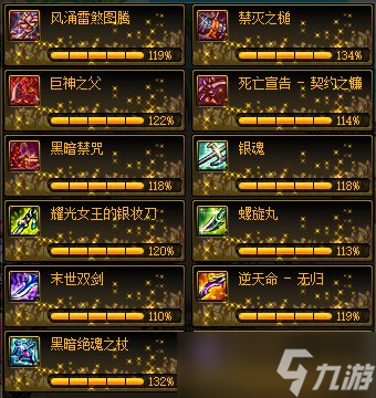 dnf70传承怎么得?_传承得好的成语_传承得很好怎么说